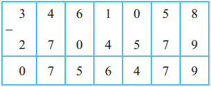 Maharashtra Board Class 5 Maths Solutions Chapter 3 Addition and Subtraction Problem Set 10 2