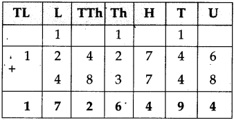 Maharashtra Board Class 5 Maths Solutions Chapter 3 Addition and Subtraction Problem Set 8 11