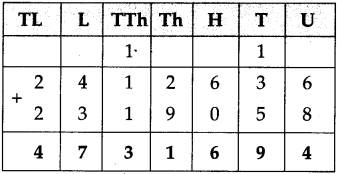 Maharashtra Board Class 5 Maths Solutions Chapter 3 Addition and Subtraction Problem Set 8 12