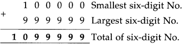 Maharashtra Board Class 5 Maths Solutions Chapter 3 Addition and Subtraction Problem Set 9 2