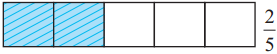 Maharashtra Board Class 5 Maths Solutions Chapter 5 Fractions Problem Set 18 6