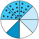 Maharashtra Board Class 5 Maths Solutions Chapter 5 Fractions Problem Set 19 18