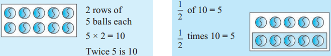 Maharashtra Board Class 5 Maths Solutions Chapter 5 Fractions Problem Set 21 3