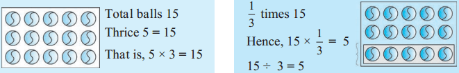 Maharashtra Board Class 5 Maths Solutions Chapter 5 Fractions Problem Set 21 4