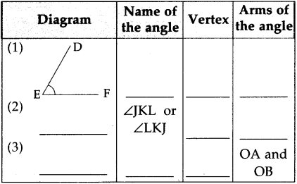 Maharashtra Board Class 5 Maths Solutions Chapter 5 Fractions Problem Set 25 3