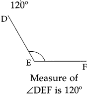 Maharashtra Board Class 5 Maths Solutions Chapter 6 Angles Problem Set 26 2