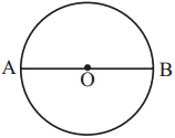 Maharashtra Board Class 5 Maths Solutions Chapter 7 Circles Problem Set 28 1