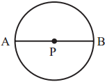 Maharashtra Board Class 5 Maths Solutions Chapter 7 Circles Problem Set 28 3