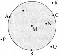 Maharashtra Board Class 5 Maths Solutions Chapter 7 Circles Problem Set 29 5