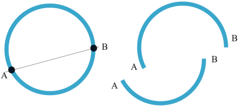 Maharashtra Board Class 5 Maths Solutions Chapter 7 Circles Problem Set 29 9