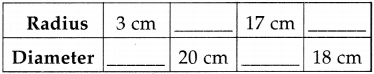 Maharashtra Board Class 5 Maths Solutions Chapter 7 Circles Problem Set 31 8