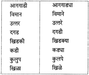 Maharashtra Board Class 6 Marathi Solutions Chapter 13 मोठी आई 10.2