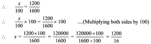Maharashtra Board Class 6 Maths Solutions Chapter 13 Profit-Loss Practice Set 34 1