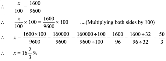 Maharashtra Board Class 6 Maths Solutions Chapter 13 Profit-Loss Practice Set 34 3