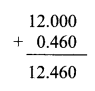 Maharashtra Board Class 6 Maths Solutions Chapter 5 Decimal Fractions Practice Set 14 8