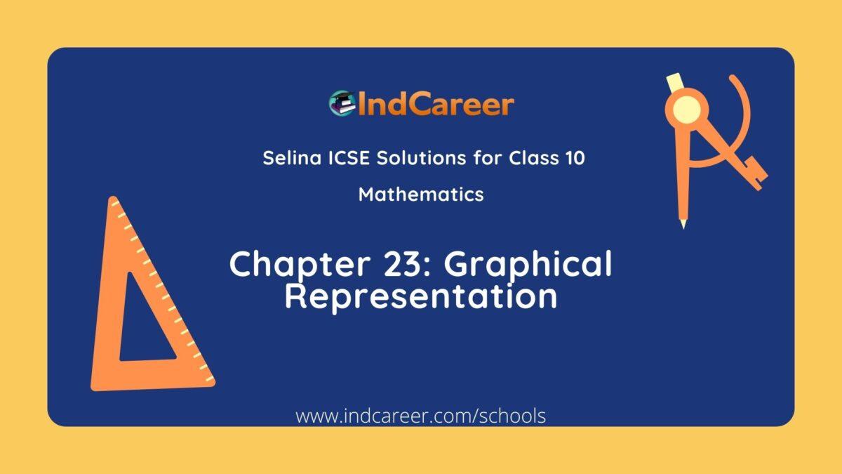 Selina Class 10 ICSE Solutions Mathematics : Chapter 23- Graphical Representation