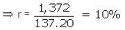 Selina Concise Mathematics Class 10 ICSE Solutions Banking (Recurring Deposit Accounts) - 10