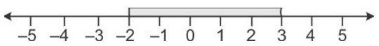 Selina Concise Mathematics Class 10 ICSE Solutions Linear Inequations (in one variable) - 34