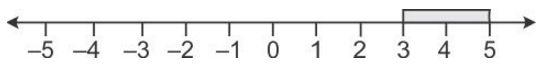 Selina Concise Mathematics Class 10 ICSE Solutions Linear Inequations (in one variable) - 35