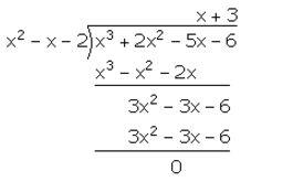 Selina Concise Mathematics Class 10 ICSE Solutions Remainder and Factor Theorems - 34