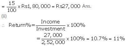 Selina Concise Mathematics Class 10 ICSE Solutions Shares and Dividends - 16