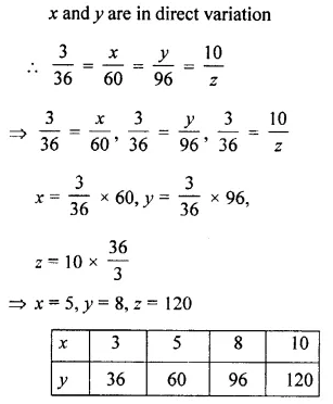 Selina Concise Mathematics Class 8 ICSE Solutions Chapter 10 Direct and Inverse Variations Ex 10A 3