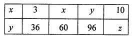 Selina Concise Mathematics Class 8 ICSE Solutions Chapter 10 Direct and Inverse Variations Ex 10A Q2