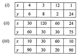 Selina Concise Mathematics Class 8 ICSE Solutions Chapter 10 Direct and Inverse Variations Ex 10B Q1