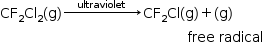 begin mathsize 14px style CF subscript 2 Cl subscript 2 left parenthesis straight g right parenthesis rightwards arrow with space space space space space ultraviolet space space space space space space on top CF subscript 2 Cl left parenthesis straight g right parenthesis plus left parenthesis straight g right parenthesis
space space space space space space space space space space space space space space space space space space space space space space space space space space space space space space space space space space space space space space space space space space space space space space space free space radical end style