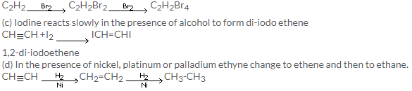 selina-icse-solutions-class-10-chemistry-organic-chemistry-12d-7-2