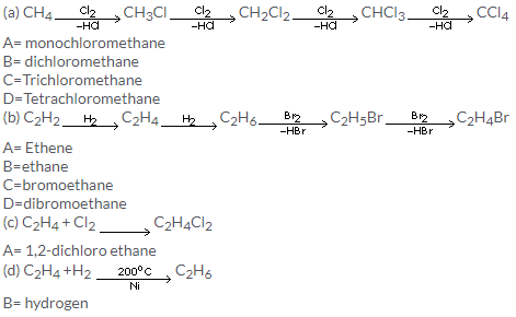 Selina ICSE Solutions for Class 10 Chemistry - Organic Chemistry-12c-12