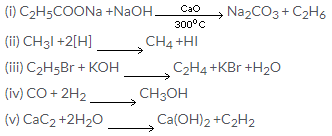 selina-icse-solutions-class-10-chemistry-organic-chemistry-mis-1-2008a