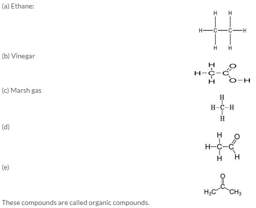 selina-icse-solutions-class-10-chemistry-organic-chemistry-mis-1