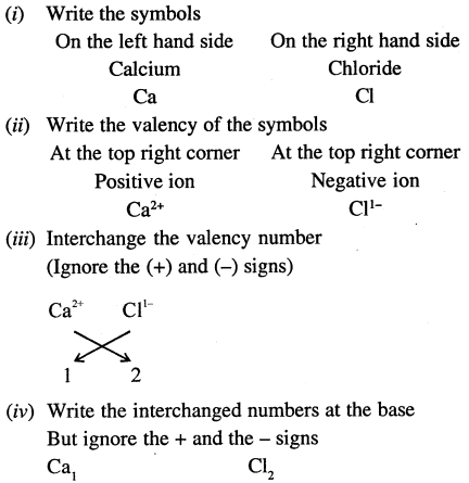 Selina Concise Chemistry Class 7 ICSE Solutions - Atoms, Molecules and Radicals- 14 a