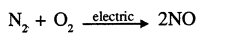 Selina Concise Chemistry Class 7 ICSE Solutions - Air and Atmosphere-7a