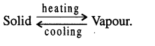 Selina Concise Chemistry Class 6 ICSE Solutions Chapter 3 Matter 5