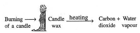 Selina Concise Chemistry Class 6 ICSE Solutions Chapter 3 Matter 7