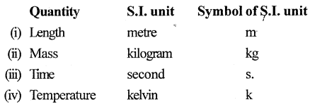 Selina Concise Physics Class 6 ICSE Solutions Chapter 2 Physical Quantities and Measurement 2