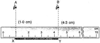 Selina Concise Physics Class 6 ICSE Solutions Chapter 2 Physical Quantities and Measurement 5