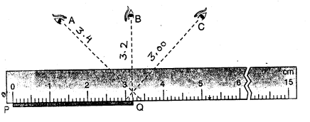 Selina Concise Physics Class 6 ICSE Solutions Chapter 2 Physical Quantities and Measurement 6