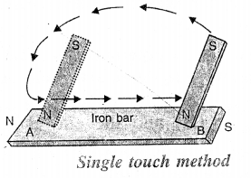 Selina Concise Physics Class 6 ICSE Solutions Chapter 6 Magnetism 5