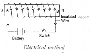 Selina Concise Physics Class 6 ICSE Solutions Chapter 6 Magnetism 7