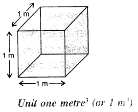Selina Concise Physics Class 7 ICSE Solutions Chapter 1 Physical Quantities and Measurement 2
