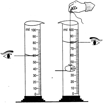 Selina Concise Physics Class 7 ICSE Solutions Chapter 1 Physical Quantities and Measurement 4