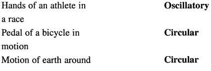 Selina Concise Physics Class 7 ICSE Solutions Chapter 2 Motion 3