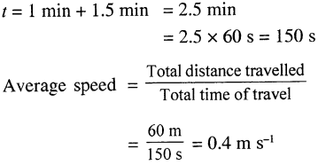 Selina Concise Physics Class 7 ICSE Solutions Chapter 2 Motion 9