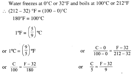 Selina Concise Physics Class 7 ICSE Solutions Chapter 5 Heat 2