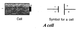 Selina Concise Physics Class 7 ICSE Solutions Chapter 7 Electricity and Magnetism 25