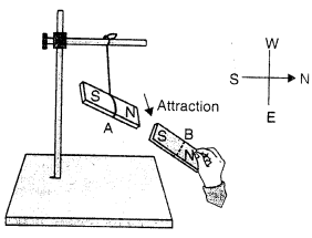 Selina Concise Physics Class 7 ICSE Solutions Chapter 7 Electricity and Magnetism 6