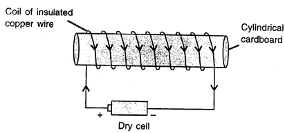 Selina Concise Physics Class 7 ICSE Solutions Chapter 7 Electricity and Magnetism 9